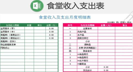 公司內(nèi)部食堂財務管理制度及要求